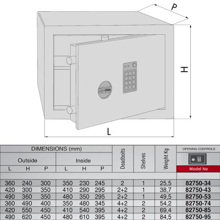 Χρηματοκιβώτιο με ηλεκτρονικό κωδικό CISA 82750 Vision | 6 μεγέθη-1