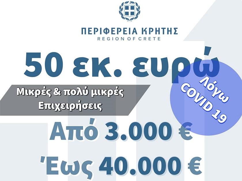 Ενίσχυση μικρών και πολύ Μικρών επιχειρήσεων που επλήγησαν από την πανδημία COVID-19 στην Περιφέρεια Κρήτης