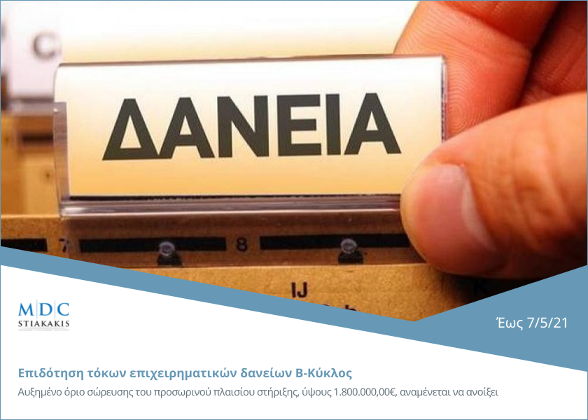 Επιδότηση τόκων επιχειρηματικών δανείων Β-Κύκλος